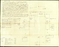 Burlington: Block and other Mills, August 2, 1838