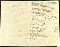 Williston: Estate of Martin Barber divided, with description of Stephen Cooper