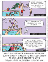 Swimming Lessons