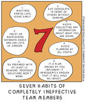 Seven Habits