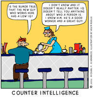 Counter Intelligence