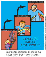 Career Development